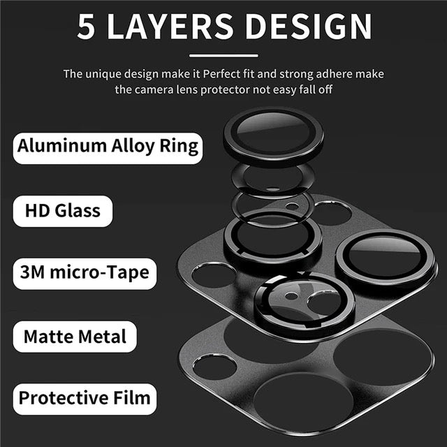 2 pack camera lens